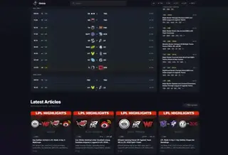 Onivia - League of Legends esports vijesti